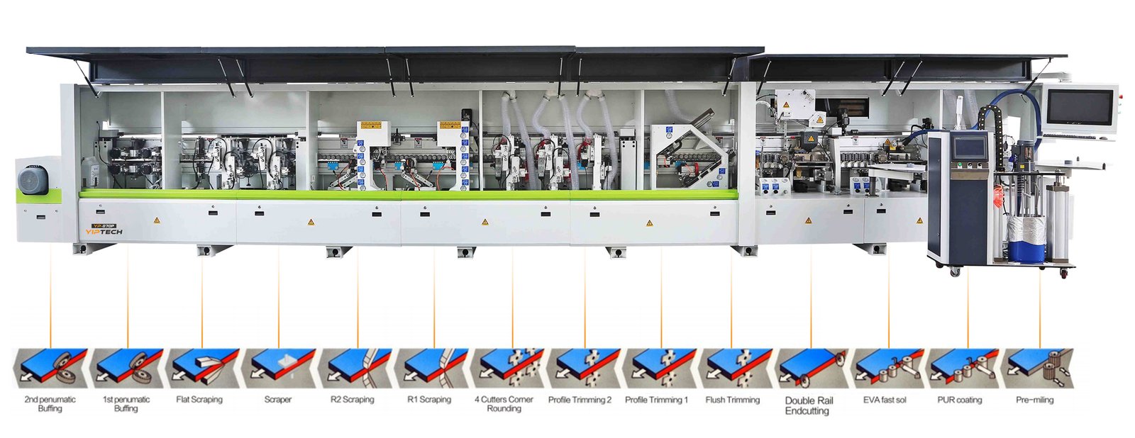 YP870 pur edge banding machine - Our Products