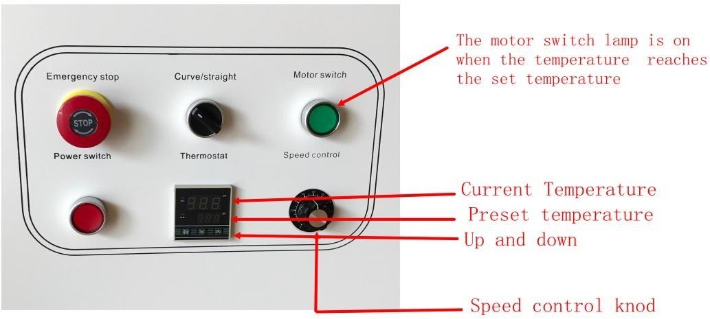 Temperature and speed control