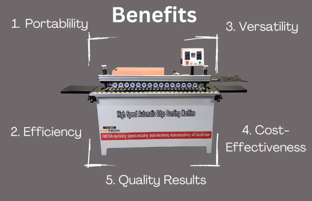 Portable Edge Banding Machine 2023 Compact Solution