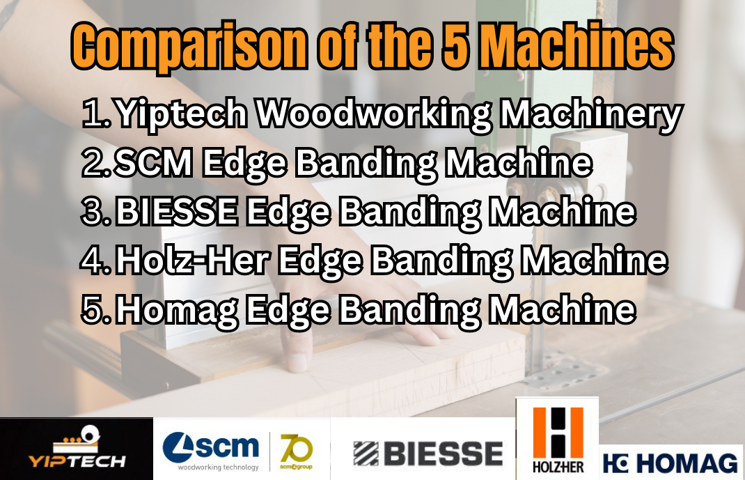 Comparison of edge banding machine